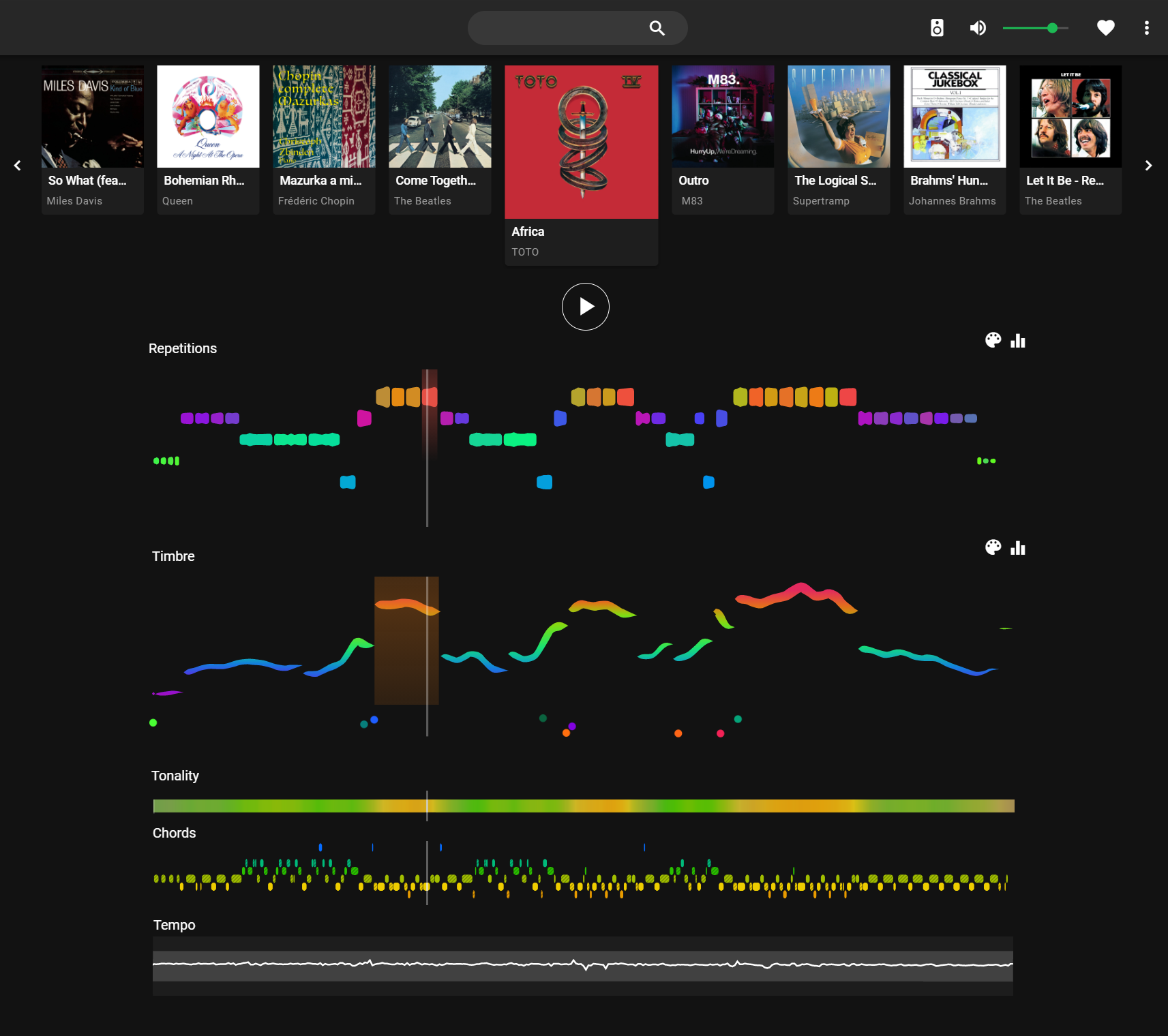 Music structure visualization dashboard